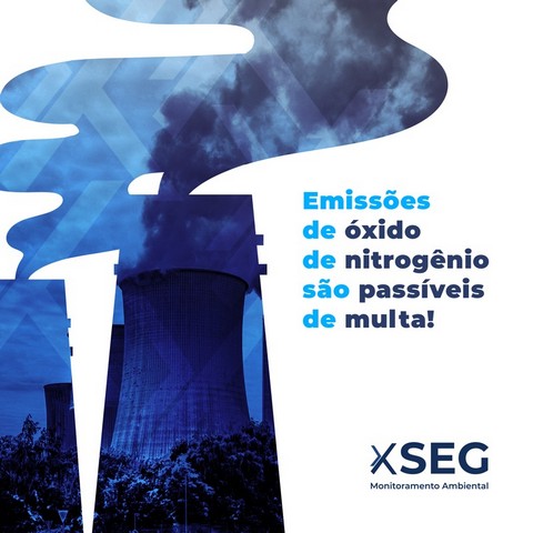 Análise de gases de combustão